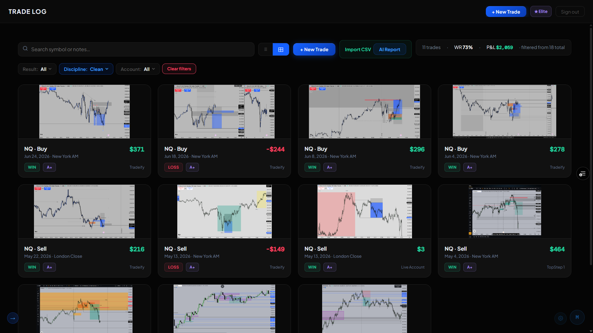 MRT Trade Journal Dashboard